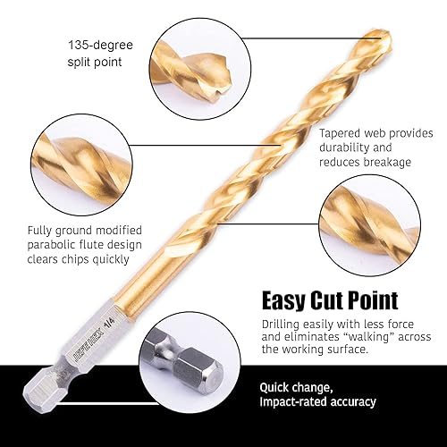 Miniatura 4 de 20 brocas de titanio HSS Twist de 14 pulgadas (paquete de 2, 10 unidades, 20 en total), vástago hexagonal para cambio rápido, broca de punto