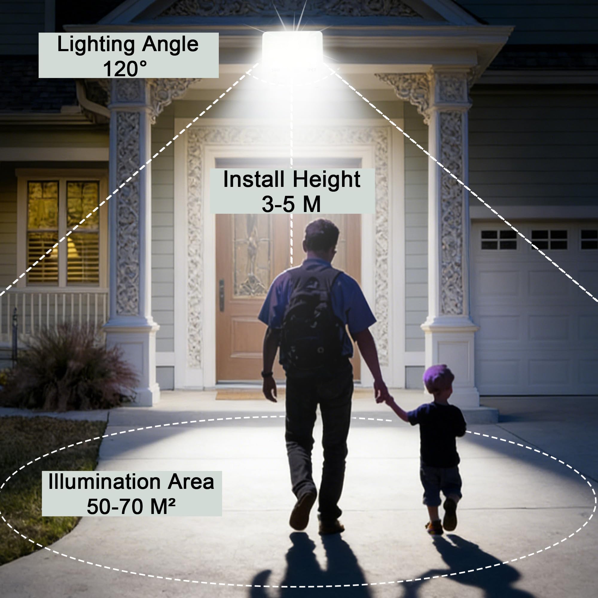 ANNIFUNLY 50W Projecteur LED Extérieur Détecteur de Mouvement, IP67 Étanche Spot LED Extérieur Avec Detecteur, 5000LM Blanc Froid Éclairage de Sécurité d'extérieur Pour Entrée Patio Garage Jardin - 2