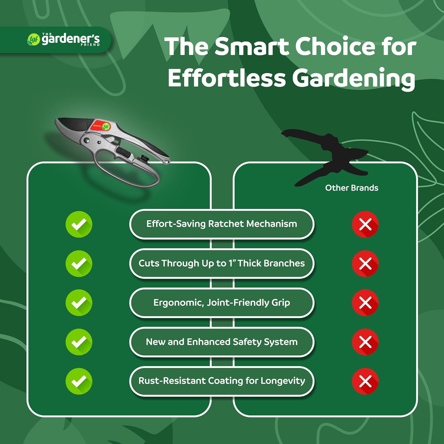 Ratchet Pruning Shears Gardening Tool – Anvil Pruner with Assisted Action – Ratcheting Pruners for with Heavy Duty, Nonstick Steel Blade – Garden Tools by The Gardener's Friend