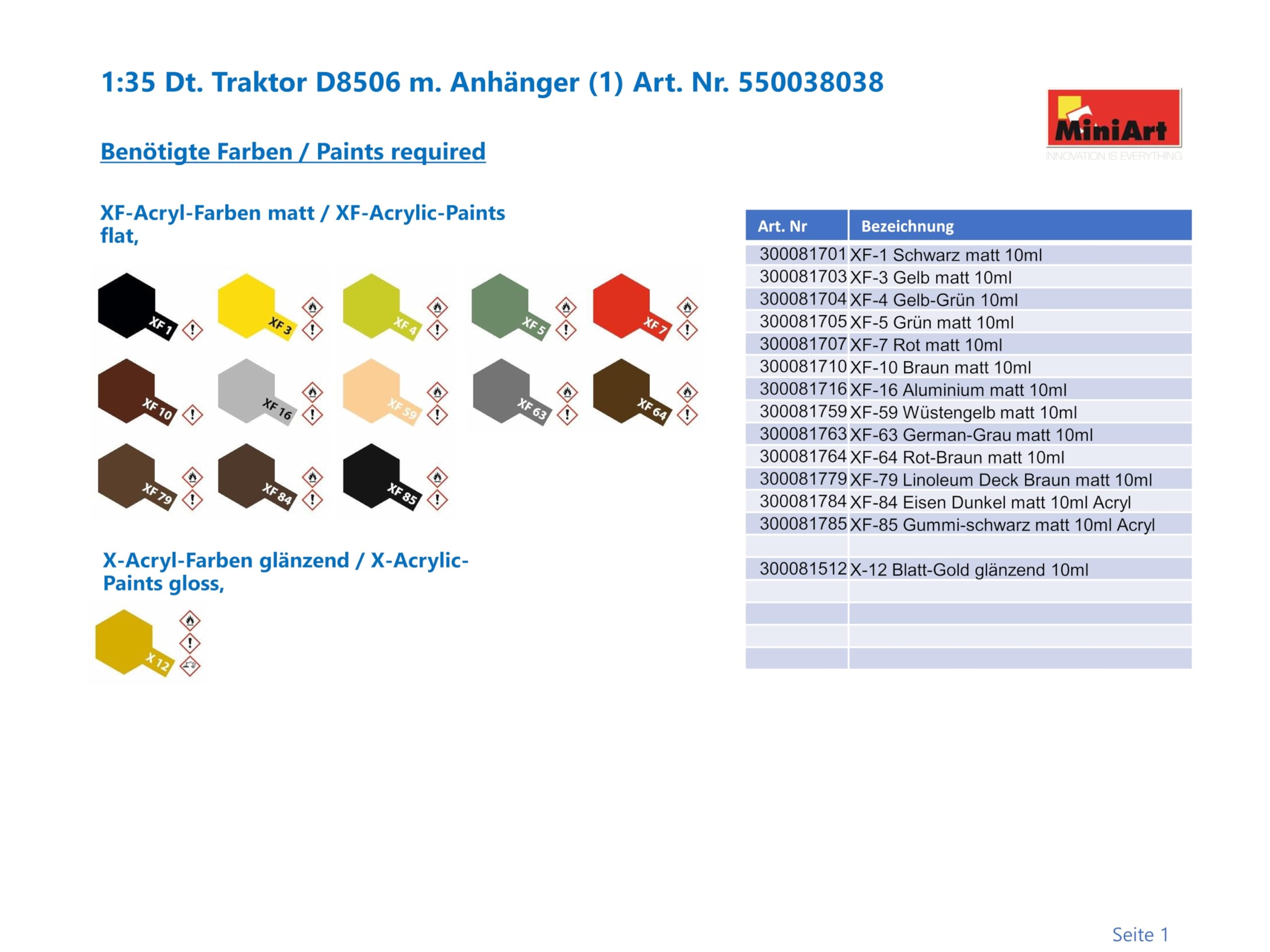 Miniart MIN38038 Plastikmodellbausatz versch, Verschieden