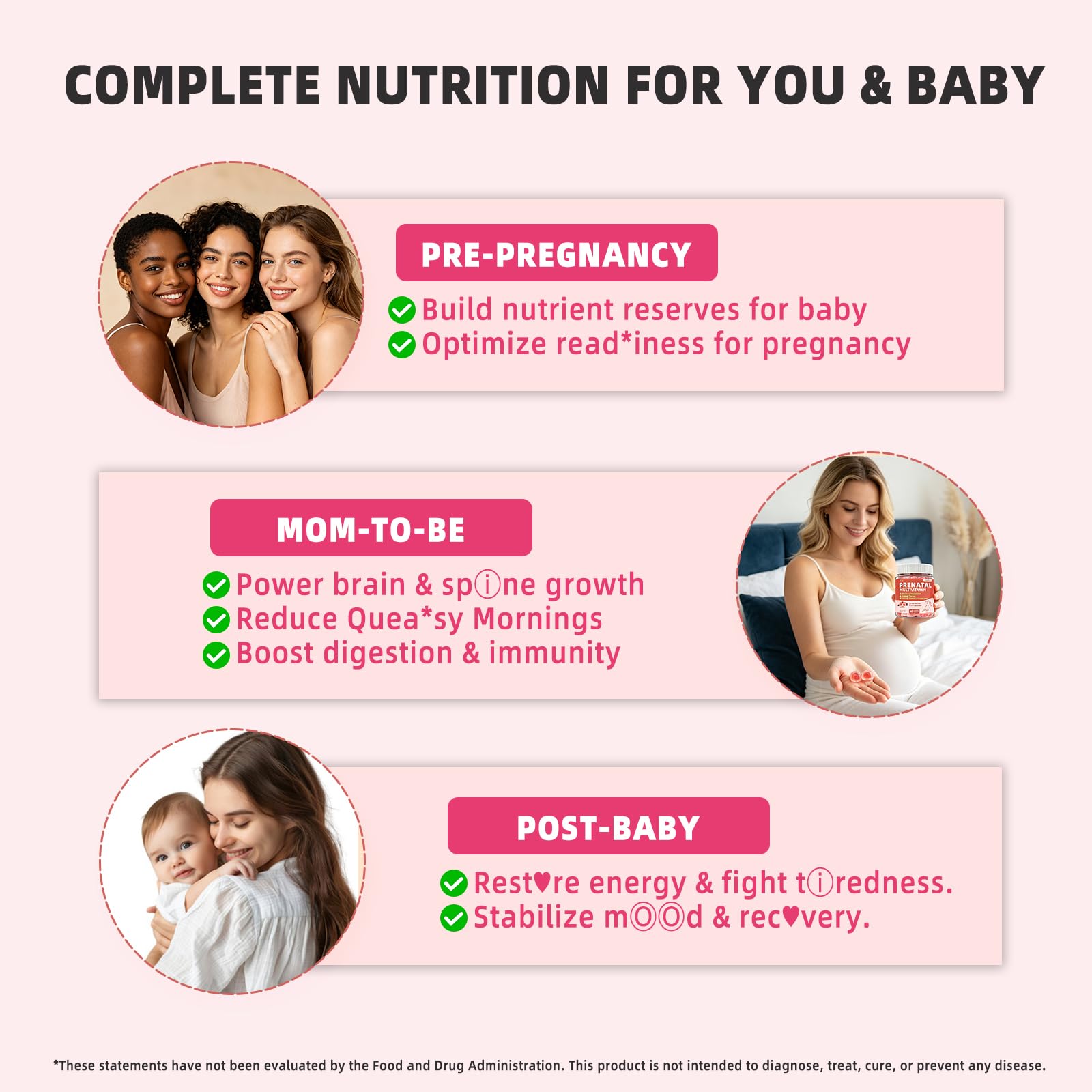 Prenatal Vitamins for Women Gummies w/ DHA Iron Choline Methylfolate, 60Cts — Amazon image 4