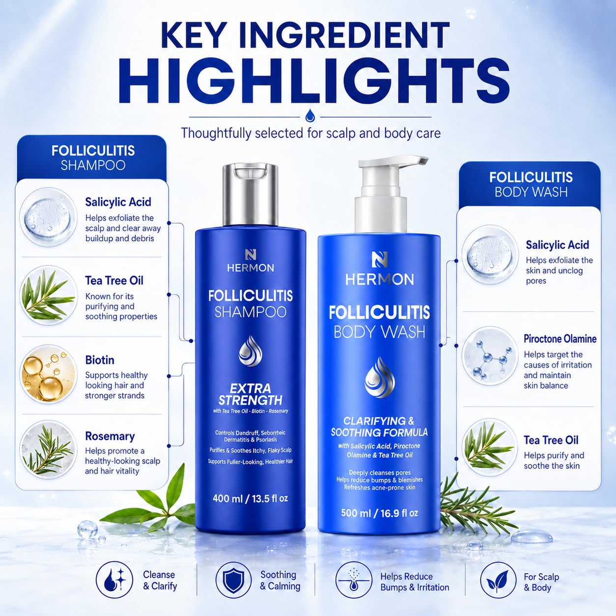 Hermon Folliculitis Shampoo and Body Wash Set