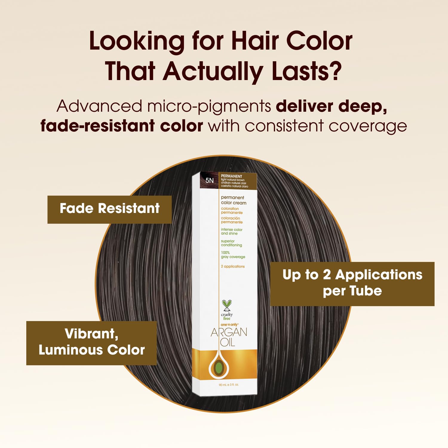 Amazon.com : One 'n Only Permanent Hair Color & Dye, 5N Light