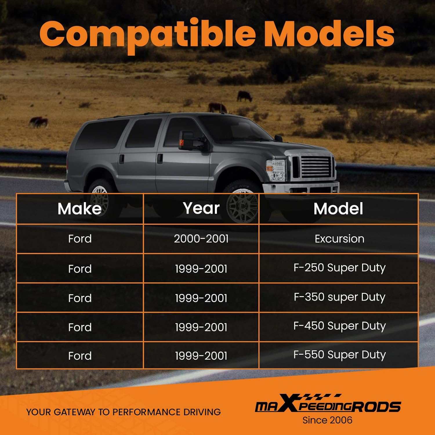 maXpeedingrods Accelerator Pedal with Position Sensor for Ford F250 F350 F450 F550 Excursion 7.3L 1999 2000 2001, F81Z-9F836-AB, F81Z9F836AB, F81Z9F836AA