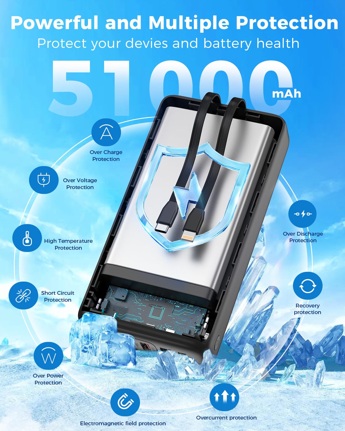PowerBank ricarica rapida da 22,5 W, Caricabatterie portatile da 51000 mAh | Pacchetto batterie con cavi USB C e Lightning integrati, schermo LED, 6 uscite per iPhone 16 15 14, iPad, campeggio emergenza