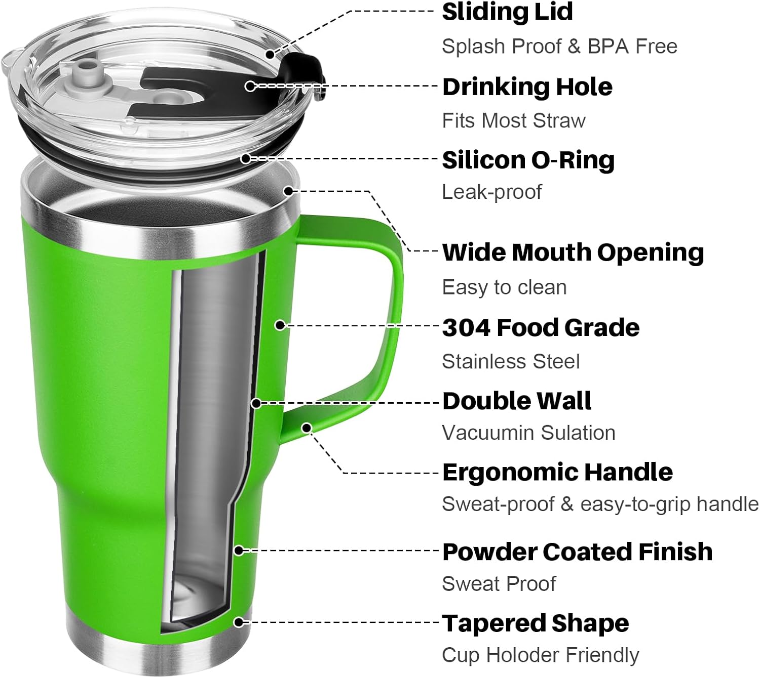 20 oz Tumbler with Handle, Stainless Steel Insulated Tumbler with Lid and Straw, Double Wall Vacuum Coffee Mug Tumbler, Insulated Coffee Thermal Cup for Cold and Hot (Bright Green, 20, ounces) - Image 3