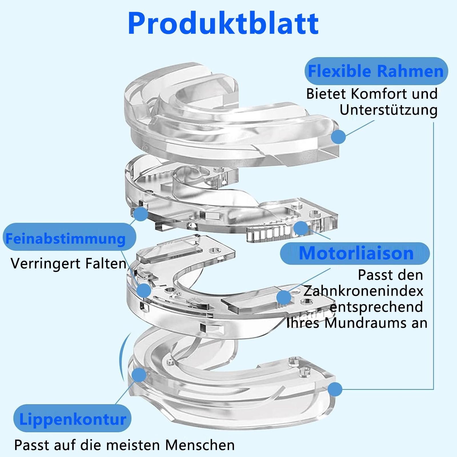 Anti-Schnarch Mundschutz Verstellbare Aufbissschiene gegen Schnarchen Knirschen Schlafqualität Mattblau