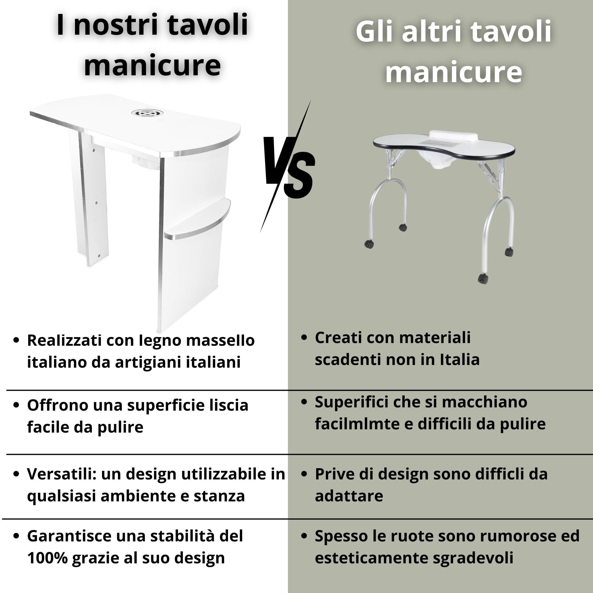 Matonti - Tavolo Manicure Professionale per Unghie con Aspiratore Elettrico e intarsi in acciaio - Ideale per Nail Art Ricostruzione Unghie, + Aspiratore per Polveri - Made in Italy, in Legno Bianco