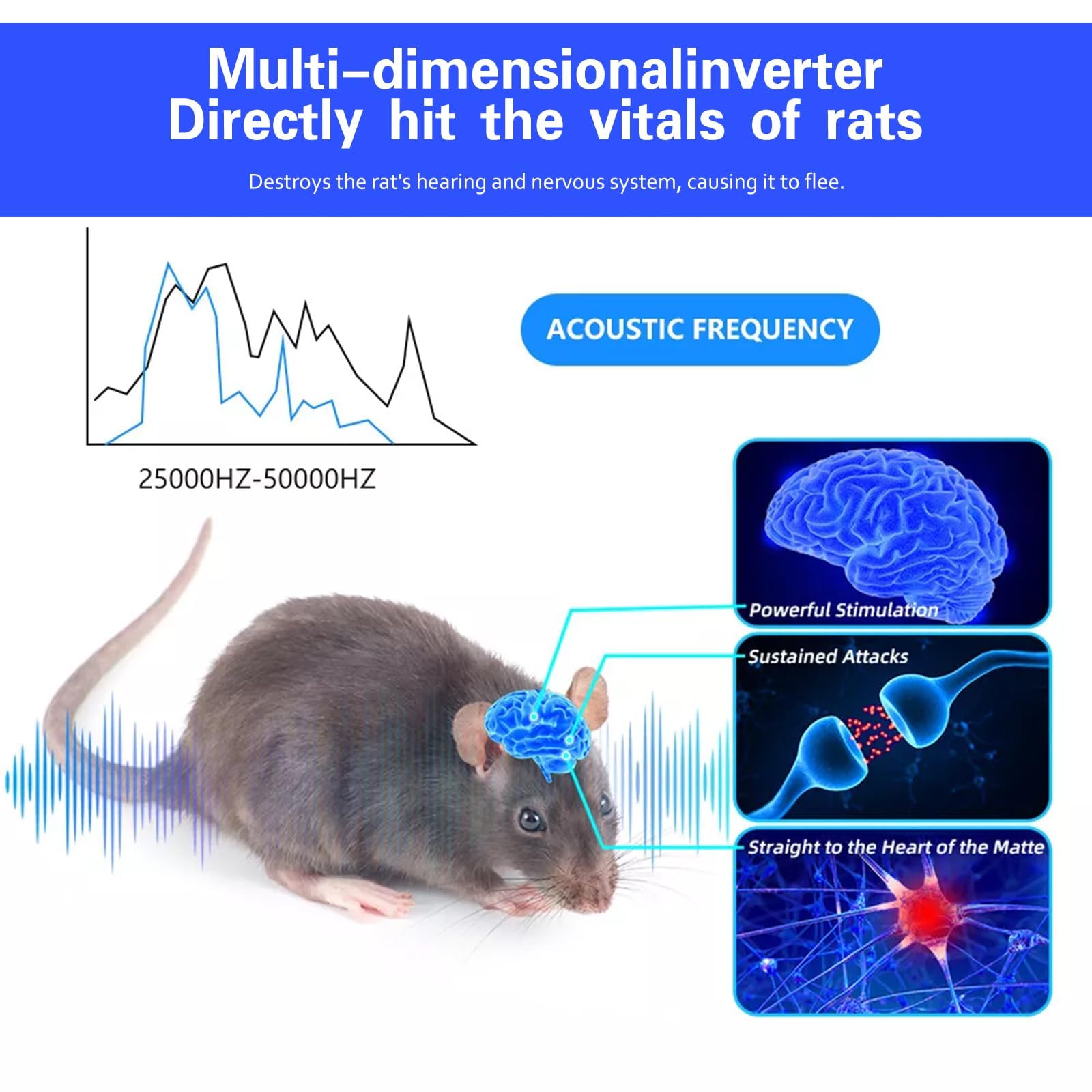 Ultrason Souris et Rats, Ultrasons Anti Rongeurs avec Éclairage LED pour Usage Domestique, Répulsif Rongeur pour Repousser Les Rats, Les Fourmis et Les Insectes
