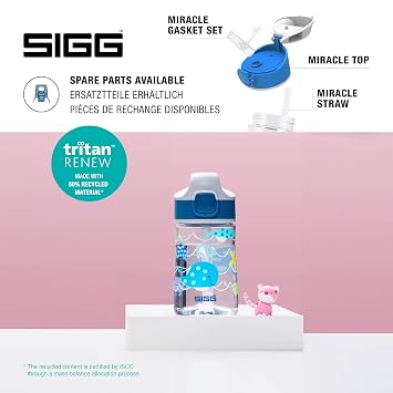 Sigg - Tritan Kids Water Bottle - With Straw - Leakproof - Lightweight - BPA Free - Scratch & Break Resistant - School & Sports - 0.35L / 0.45L