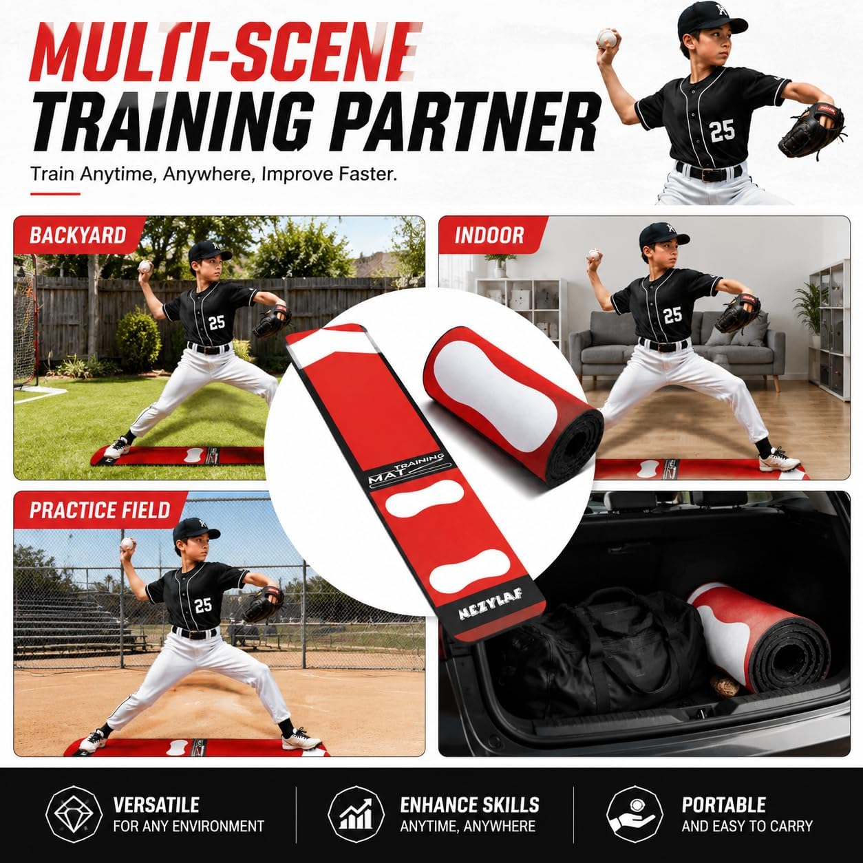 Softball Pitching Mat for Beginners, 54 x 12 Inch Baseball Pitching Mat with Foot Placement Guide, 10 mm PU Foam Backing, Non-Slip Silicone Strips, Portable Pitching Practice Mat, Indoor/Outdoor