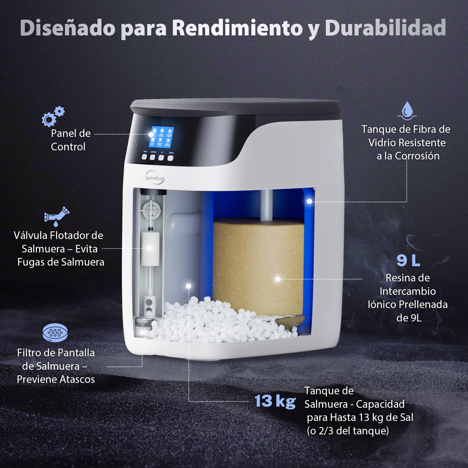 iSpring WCS15KG-E Ablandador de Agua Doméstico de Alta Capacidad | Retrolavado Automático, Sistema para Toda la Casa, Descalcificador de Agua Doméstico, Alta Capacidad de Filtración