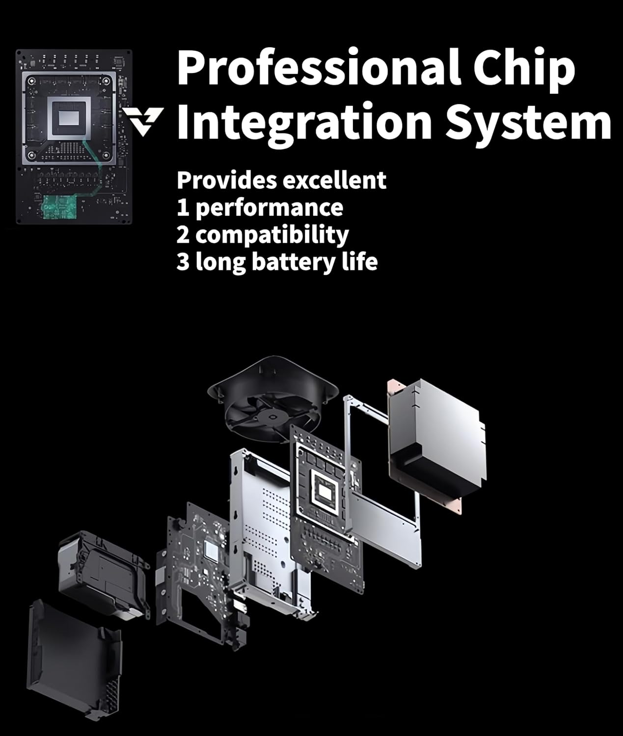 CUIFATI for One X Power Adapter Replacement Internal Power Board and 100-240V Power Supply