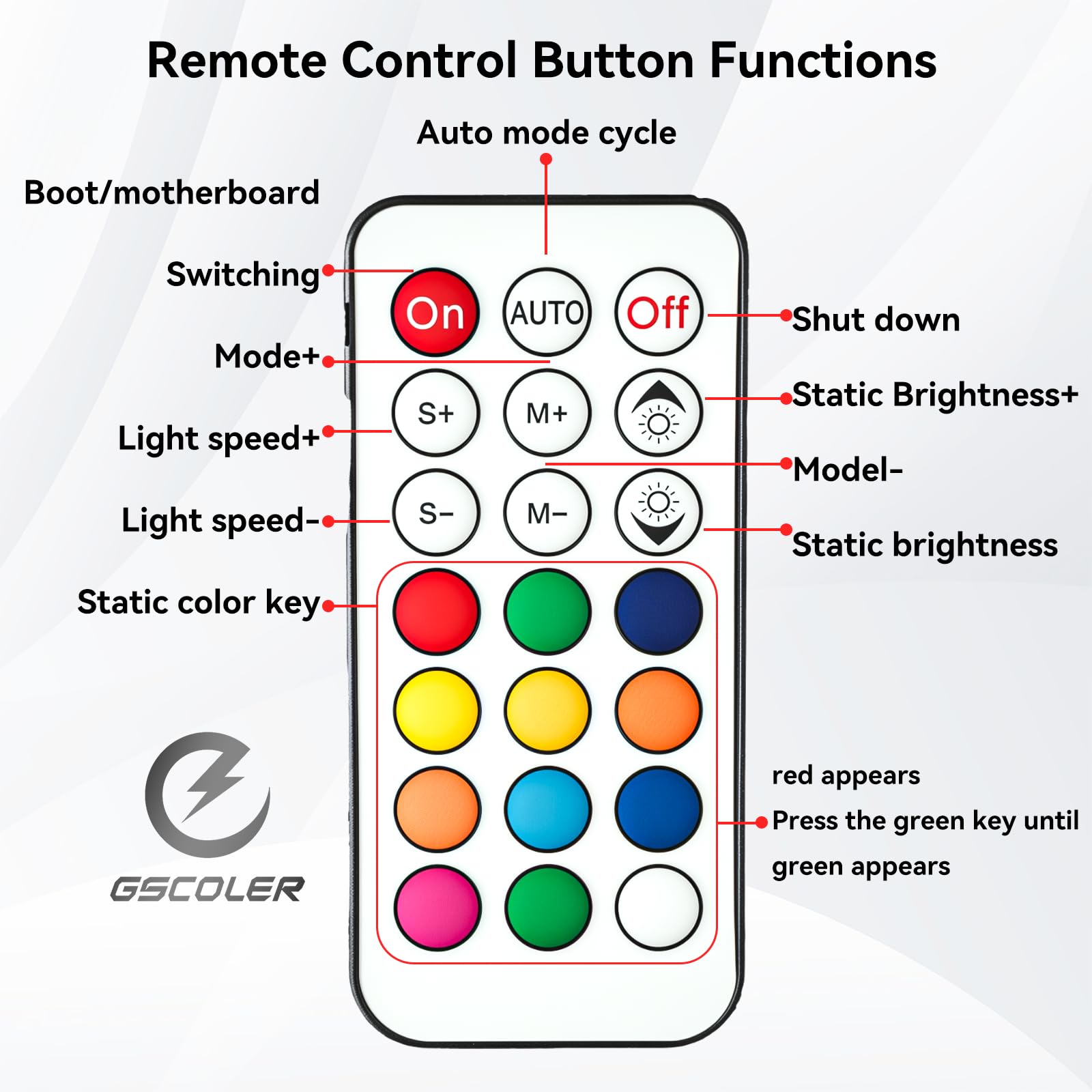 ARGB Controller Kit, GSCOLER RGB PC Fan Controller with 21 Key Remote Control, Multiple Lighting Modes Control for Computer Case Fan, Air Cooler, Liquid Cooler, LED Light Bar (SATA Power)