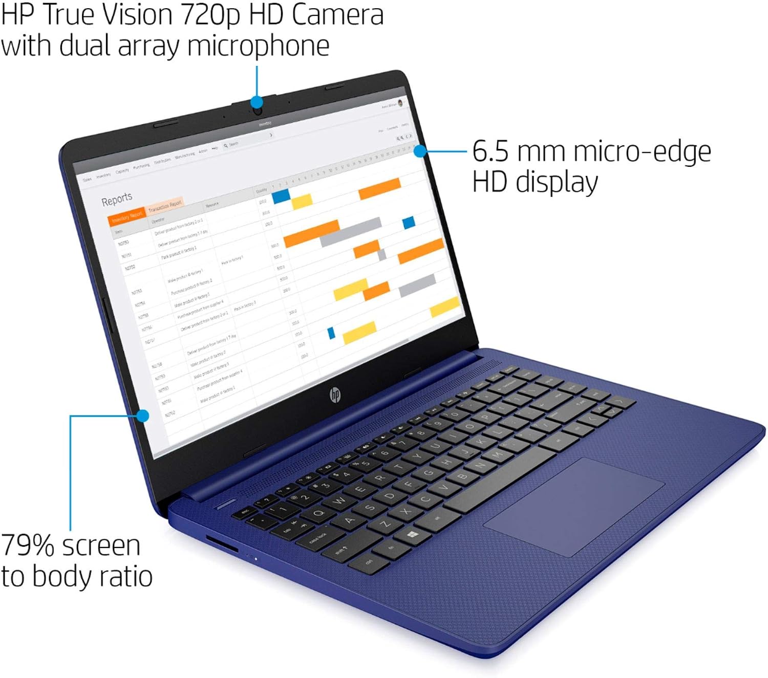 2020 HP 14 inch HD Laptop, Intel Celeron N4020 up to 2.8 GHz, 4GB DDR4, 64GB eMMC Storage, WiFi 5, WebCam, HDMI, Windows 10 S /Legendary Accessories (Google Classroom or Zoom Compatible) (Indigo Blue), 14-14.99 inches