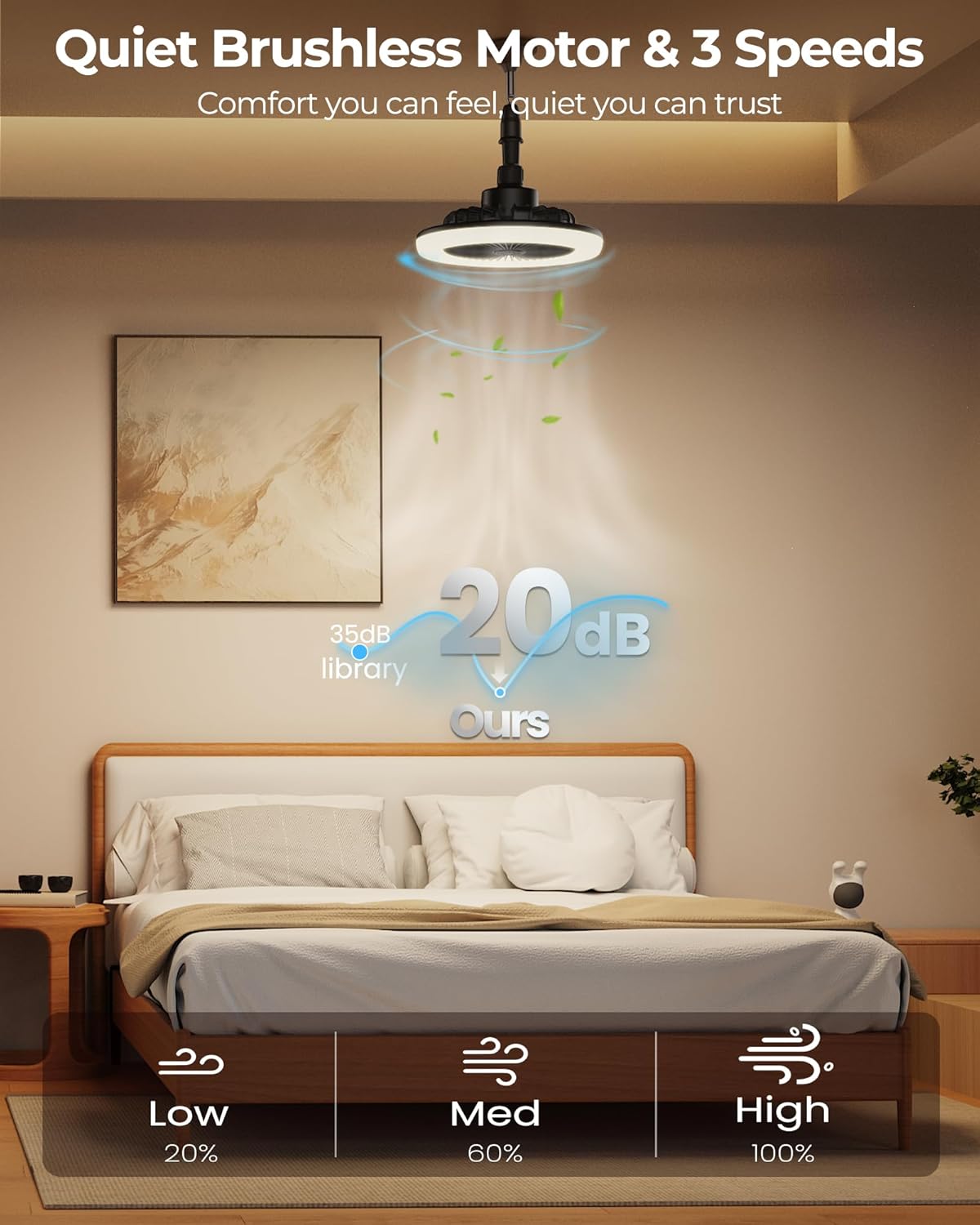 Black Screw in Ceiling Fan in Light Socket, 2200LM LED Light Bulb Fan with Remote and Extender, Adjustable Angle Socket Fan Light, Small Socket Air light and fan for Kitchen Closet Bathroom Laundry