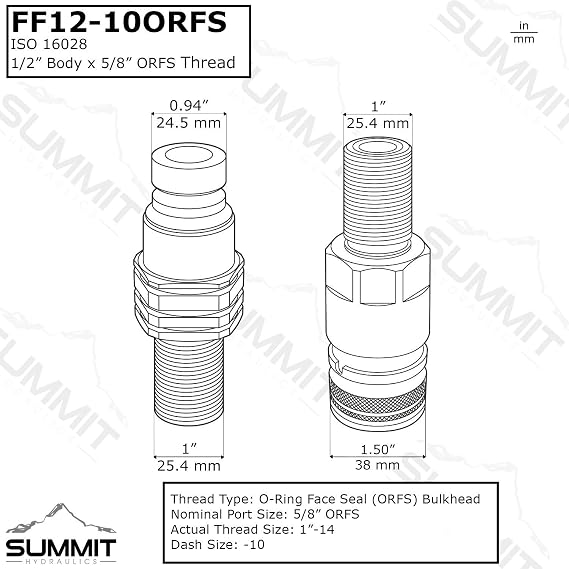 Summit Hydraulics Flat Face Hydraulic Quick Connect Coupler, 5/8 ORFS Bulkhead Skid Steer Mount