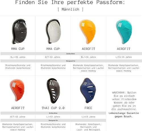 Miniatura 5 de MMA Cup Athletic Groin Cup for Martial Arts Mixing Standing and Ground Fighting  Such as MMA, BJJ and Krav MAGA