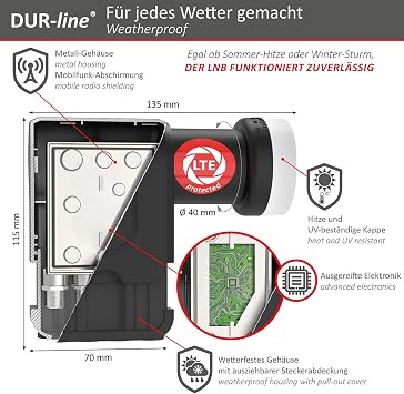 DUR-line +Ultra Octo LNB - 8 Participants Black - with LTE Filter 8-Way Digital with Weather Protection Full HD 4 K Premium Quality
