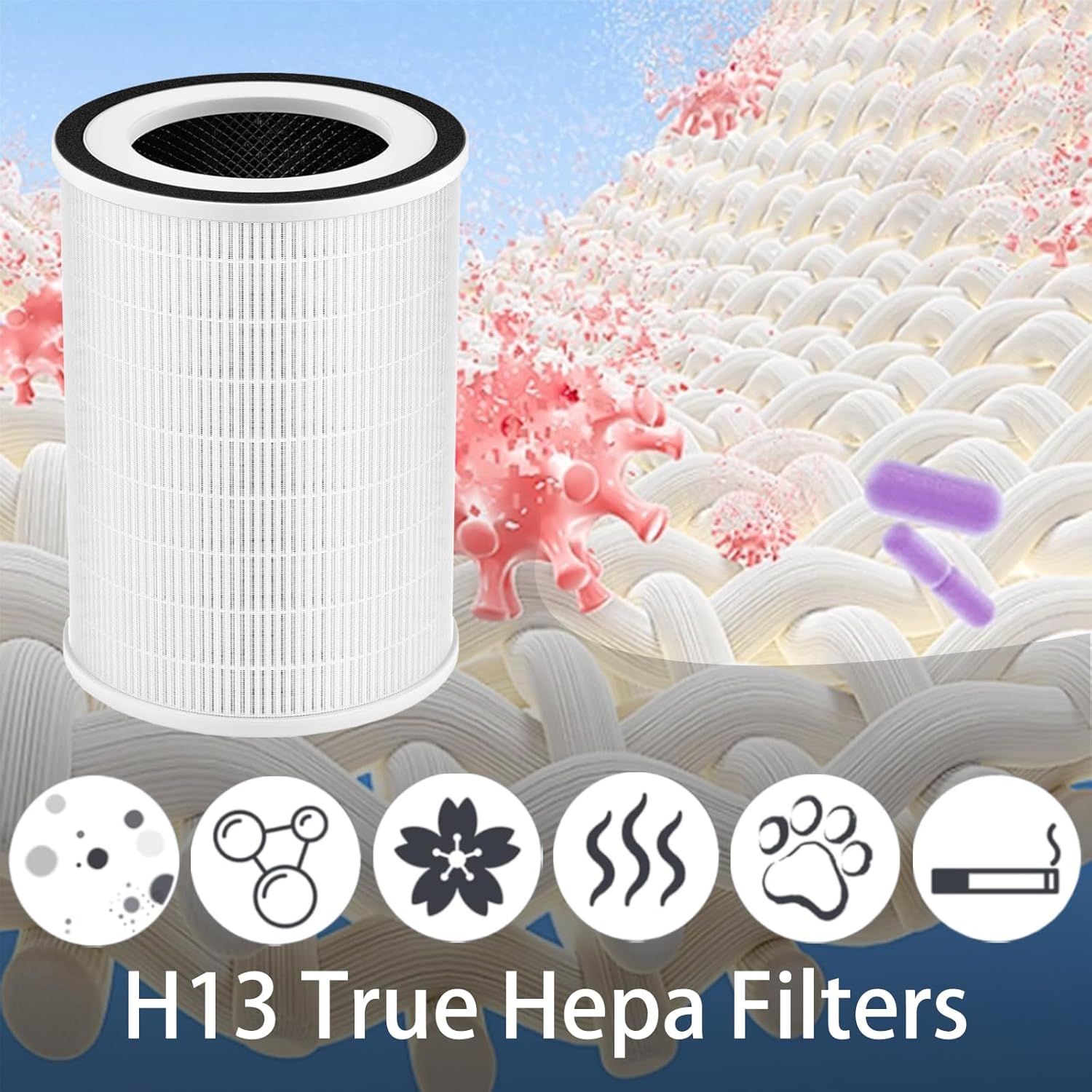 MIRO PRO Replacement Filter Set for Afloia MIRO PRO, KILO PRO Air Purifier Humidifier 2-in-1, H13 True HEPA and 2 Pack Humidifier Wicking Filter - Image 5