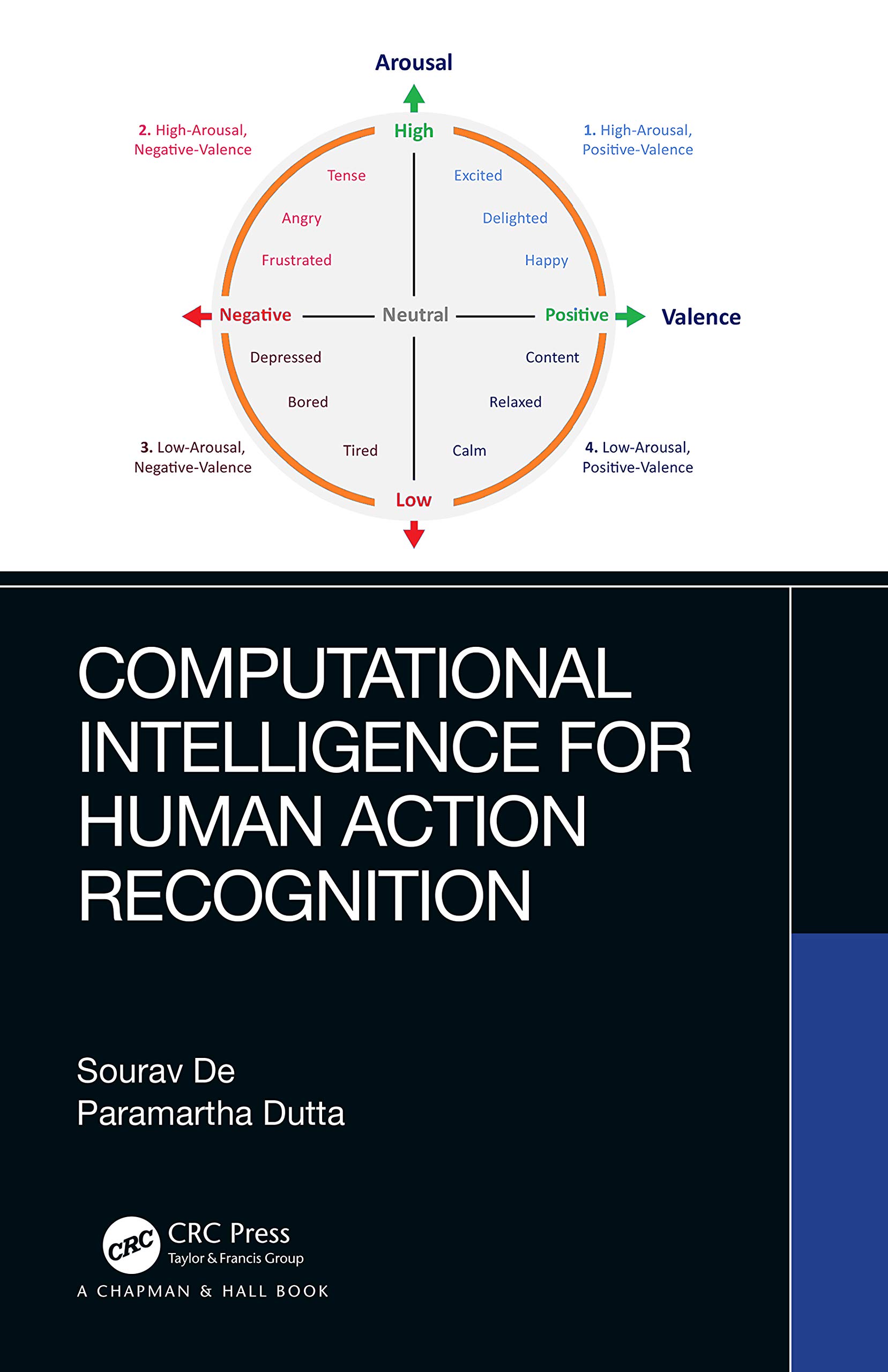 Computational Intelligence for Human Action Recognition (Chapman & Hall/CRC Computational Intelligence and Its Applications) (English Edition)