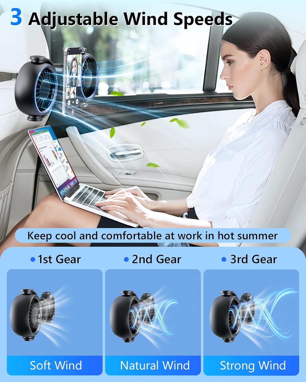 Dual Head Car Cooling Fans for Back Seat for Kids, 4000mAh Battery Powered Rechargeable Usb 5V/ 12V /24V Car Headrest Fan for Baby Rear Facing, Car Seat Cooler That Blow Cold Air for Vehicles