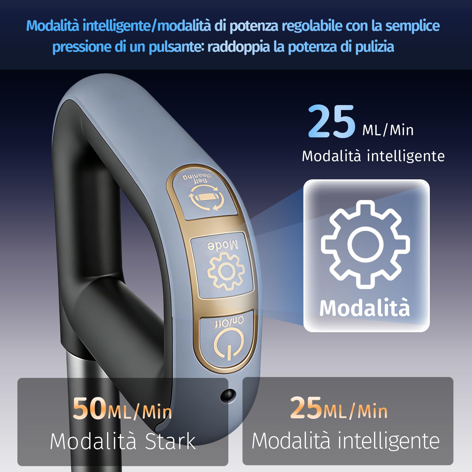 Hearten Lavapavimenti senza Filo,Scopa Elettrica Lavapavimenti Smart 3 in 1, Aspira e Lava, Auto-Pulente, Anti-Groviglio, Display LED – 0,7 mm, Regolazione Automatica, Per Peli Animali scrubber