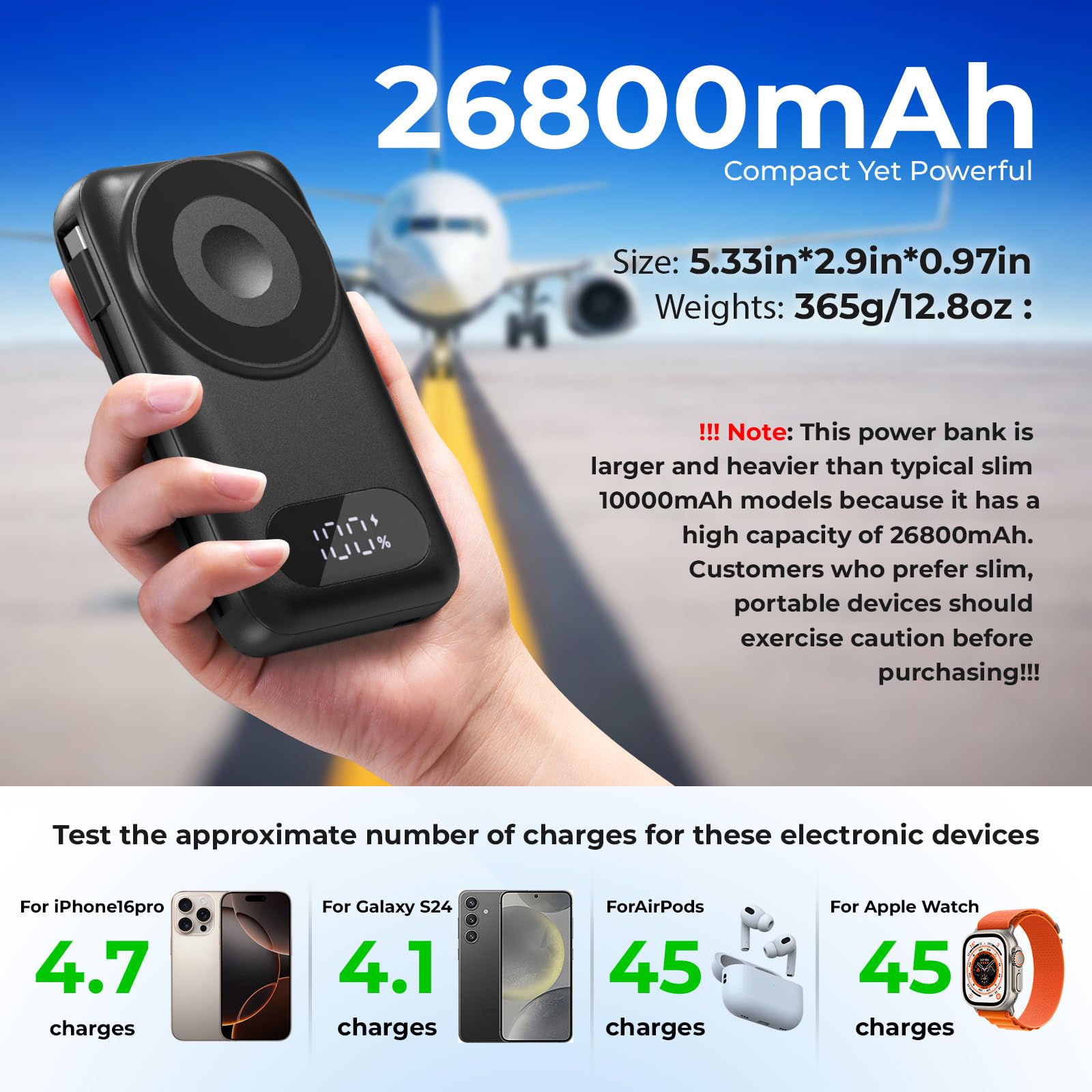 Batería externa magnética portátil de 26800 mAh para iPhone 16/15/14/13/12 con cables integrados, batería externa inalámbrica 6 en 1 con cargador iWatch y compatible con AirPods, Galaxy, teléfonos