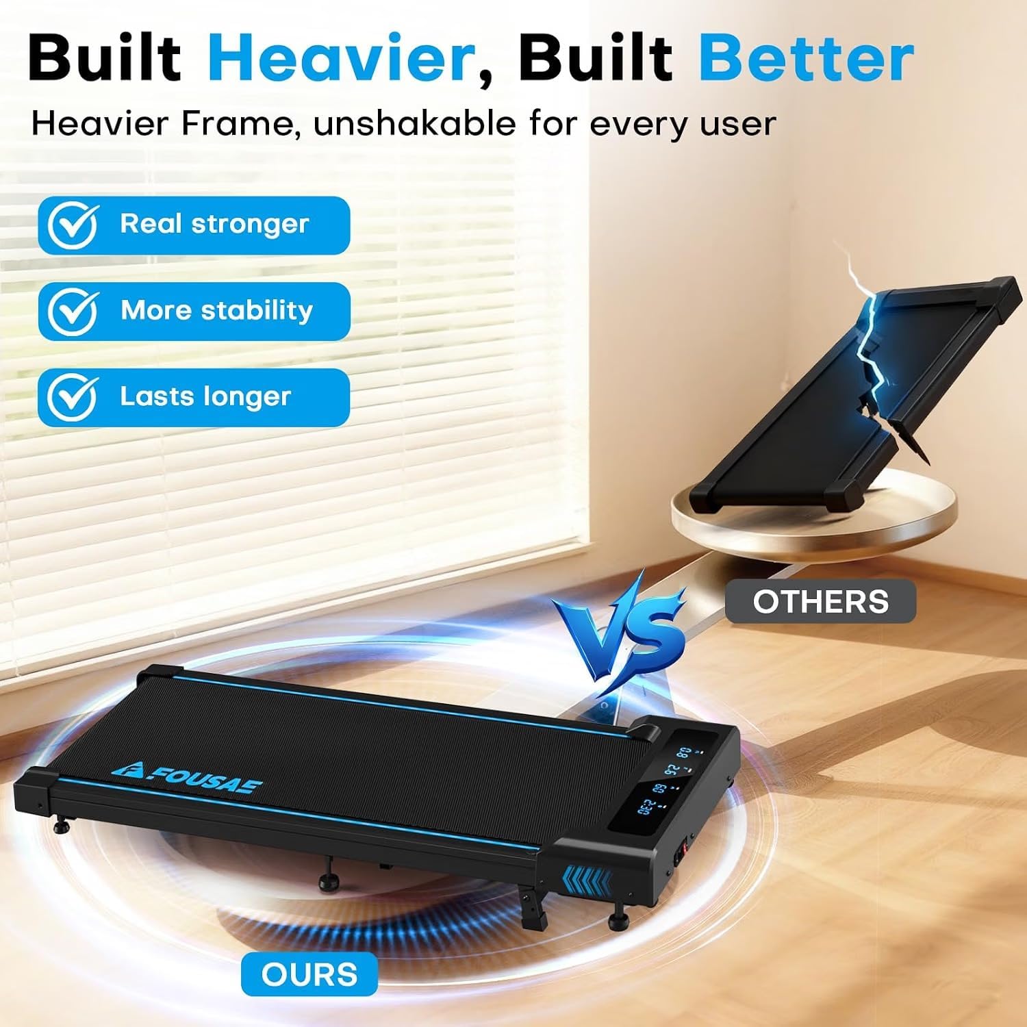 Walking Pad with 10% Incline for Home, 6.2MPH Under Desk Treadmill with Fu… thumbnail 6