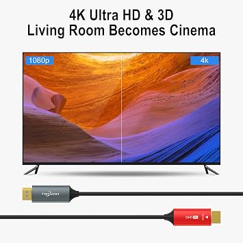 Twozoh HDMI Optical Fiber Cable 5M 4K Fiber HDMI Cord 4K@60Hz/18Gbps Compatible