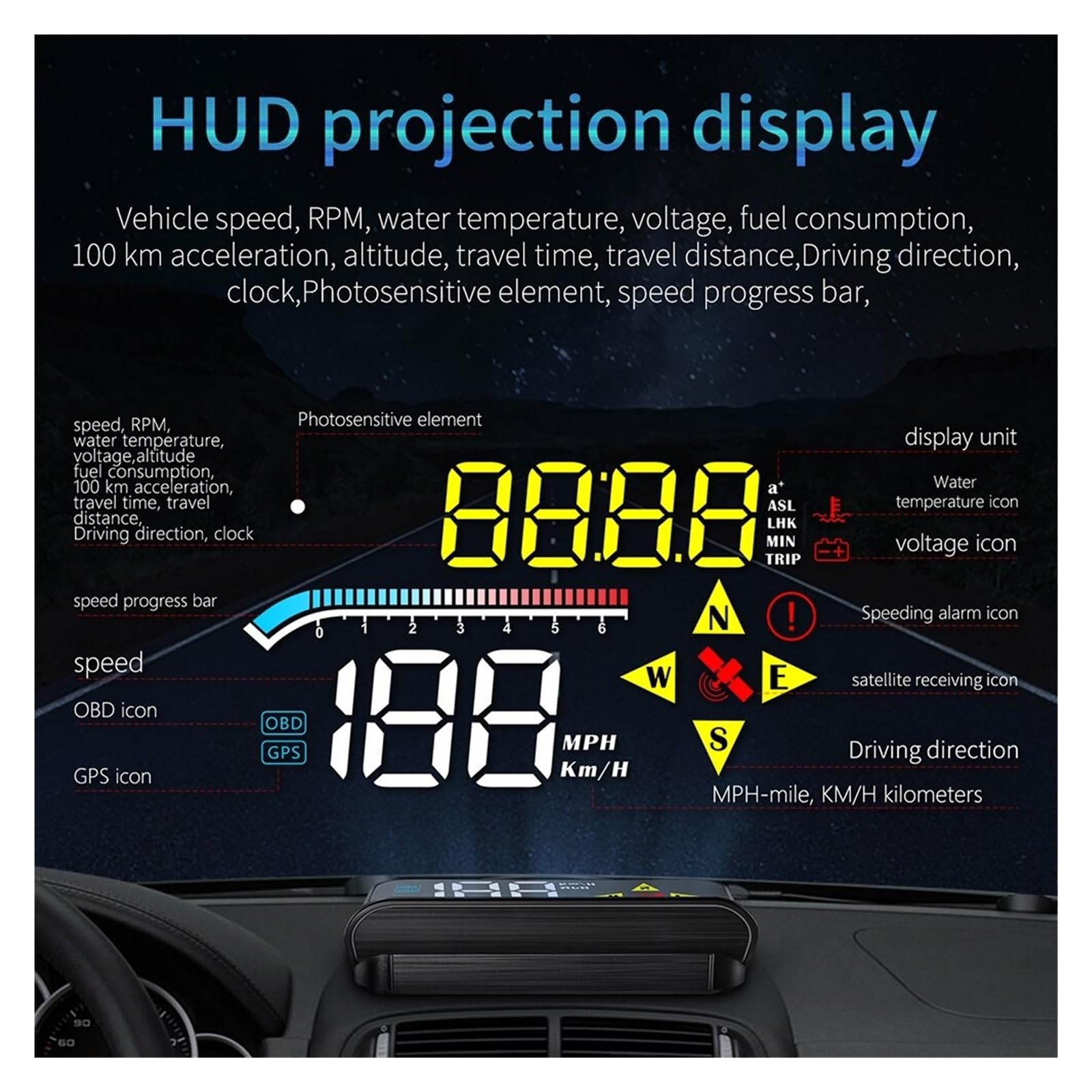 M17 Wyświetlacz Samochodowy HUD Head Up OBD Prędkościomierz GPS Projektor Na Przednią Szybę Elektronika Samochodowa Akcesoria Przyrząd Wielofunkcyjny