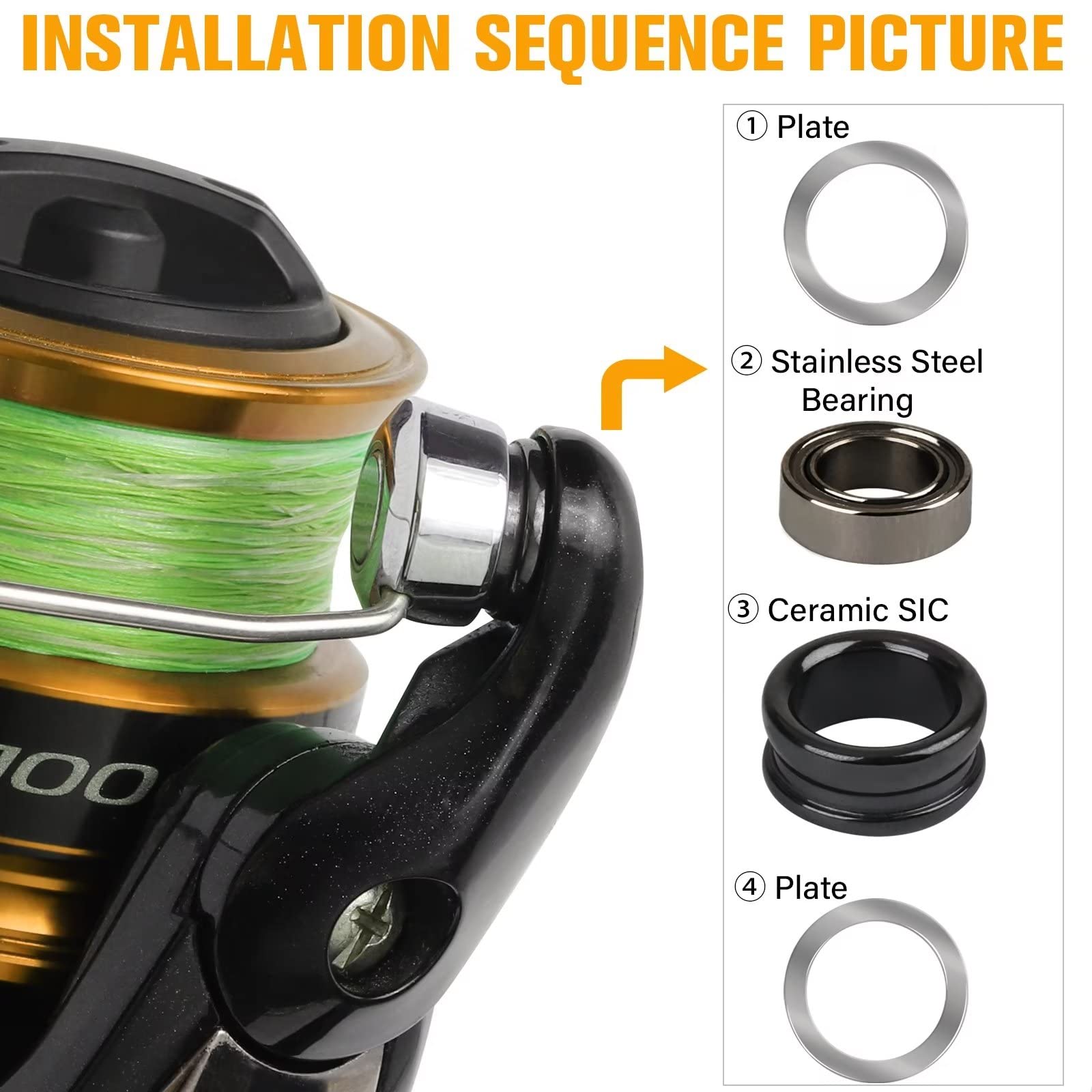 Dovesun Fishing Reel Repair Kit - Spinning Reel Care Accessories - Line Roller Bearing Replacement - Maintaining and Repairing Spinning Fishing Reels : Buy Online at Best Price in KSA