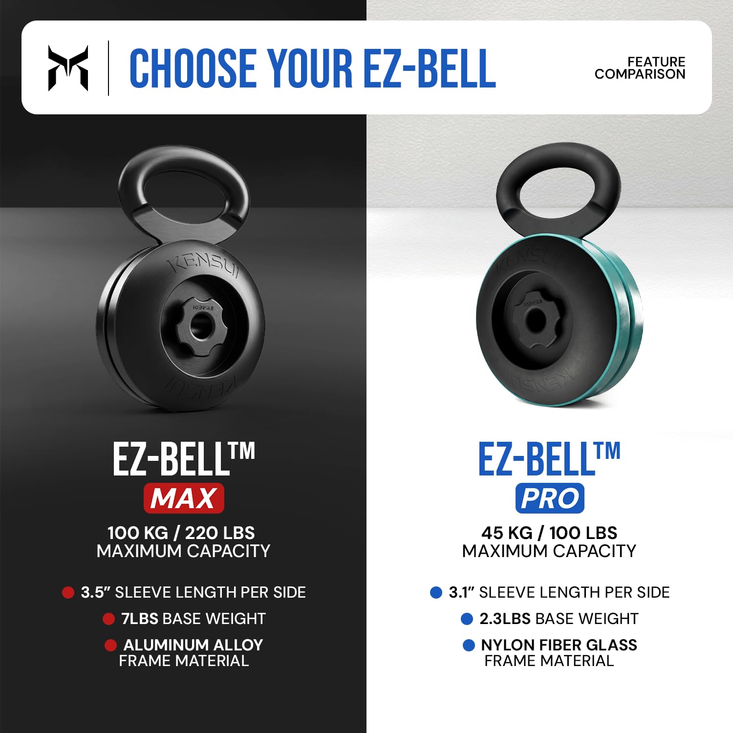 Amazon.com : Kensui EZ-BELL PRO 100 lb Adjustable Kettlebell