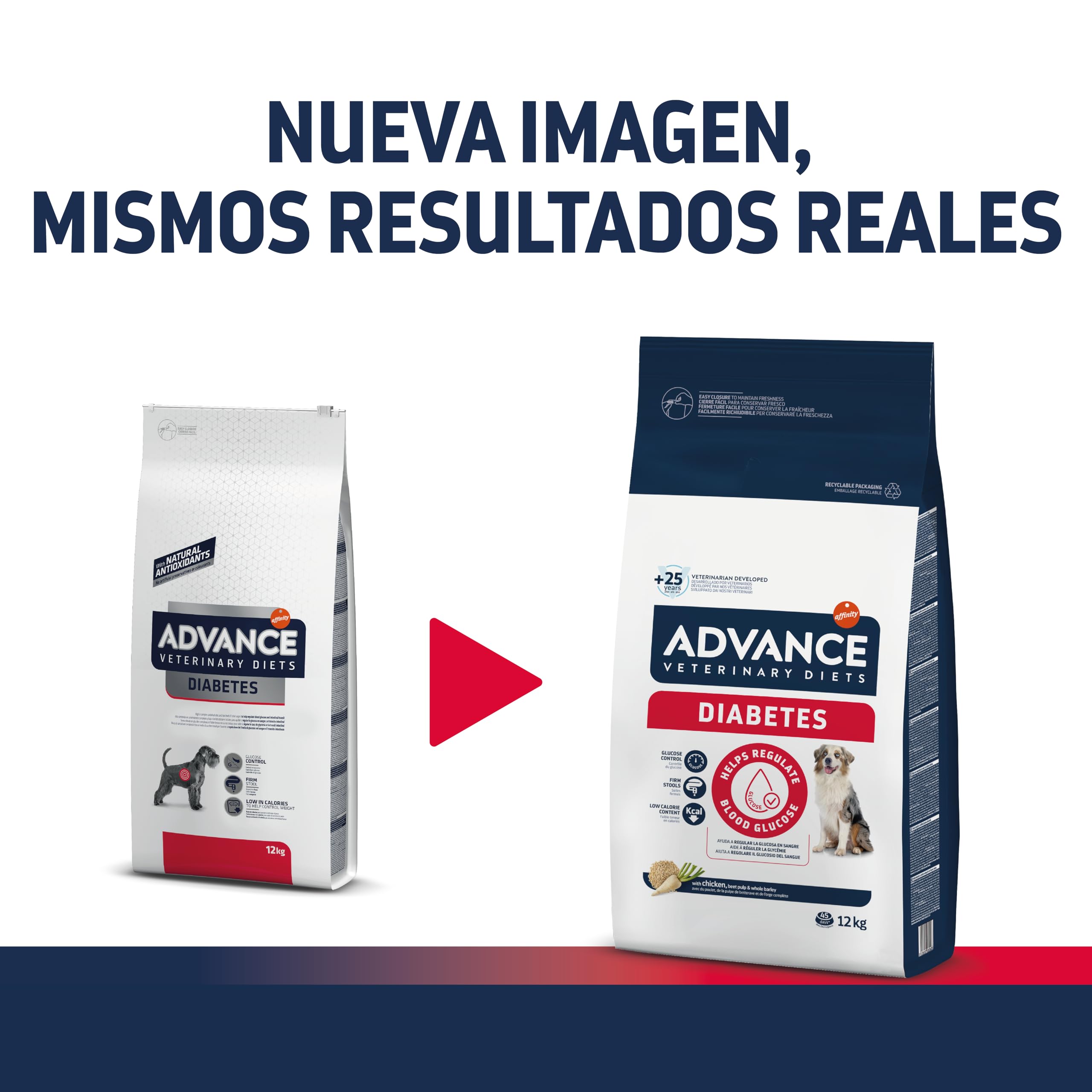 Advance Veterinary Diets Diabetes Colitis - Pienso para Perros con Diabetes y/o Colitis - 12kg