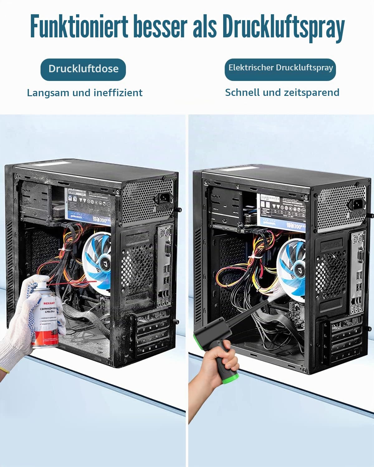 Elektrische Staubgebläse Druckluftspray für PC Reinigungsset - LUCKEA 3-Gang Air Duster Luftdruckspray mit LED-Licht, Tastatur Reinigung Druckluft Luftspray für Laptop, Sofa, Auto, Bürogeräte