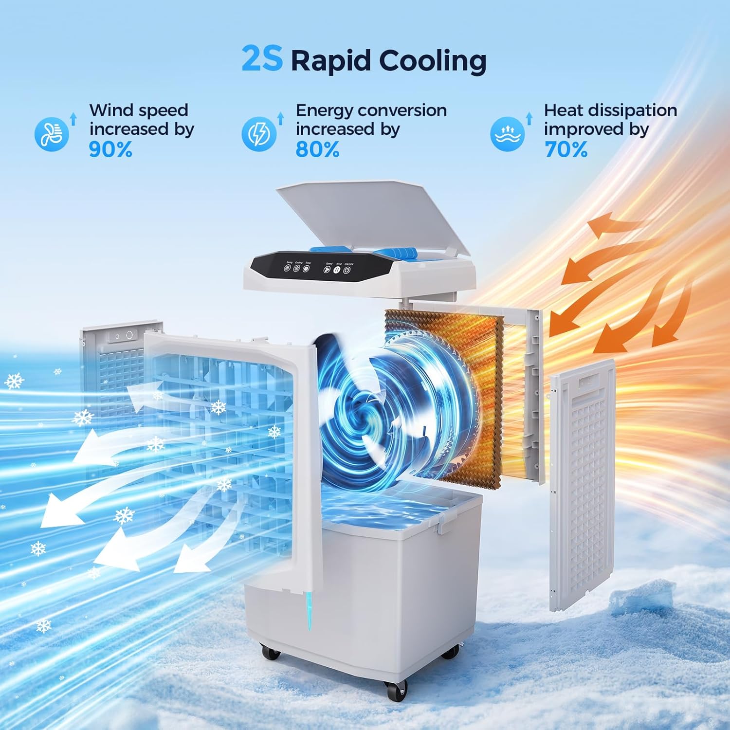 Cooler Fan, 90° Auto Swing Air Cooling Fan, 7 Gal Water Tank for 30H Cooling, 3 Modes & 3 Speeds,12H Timer