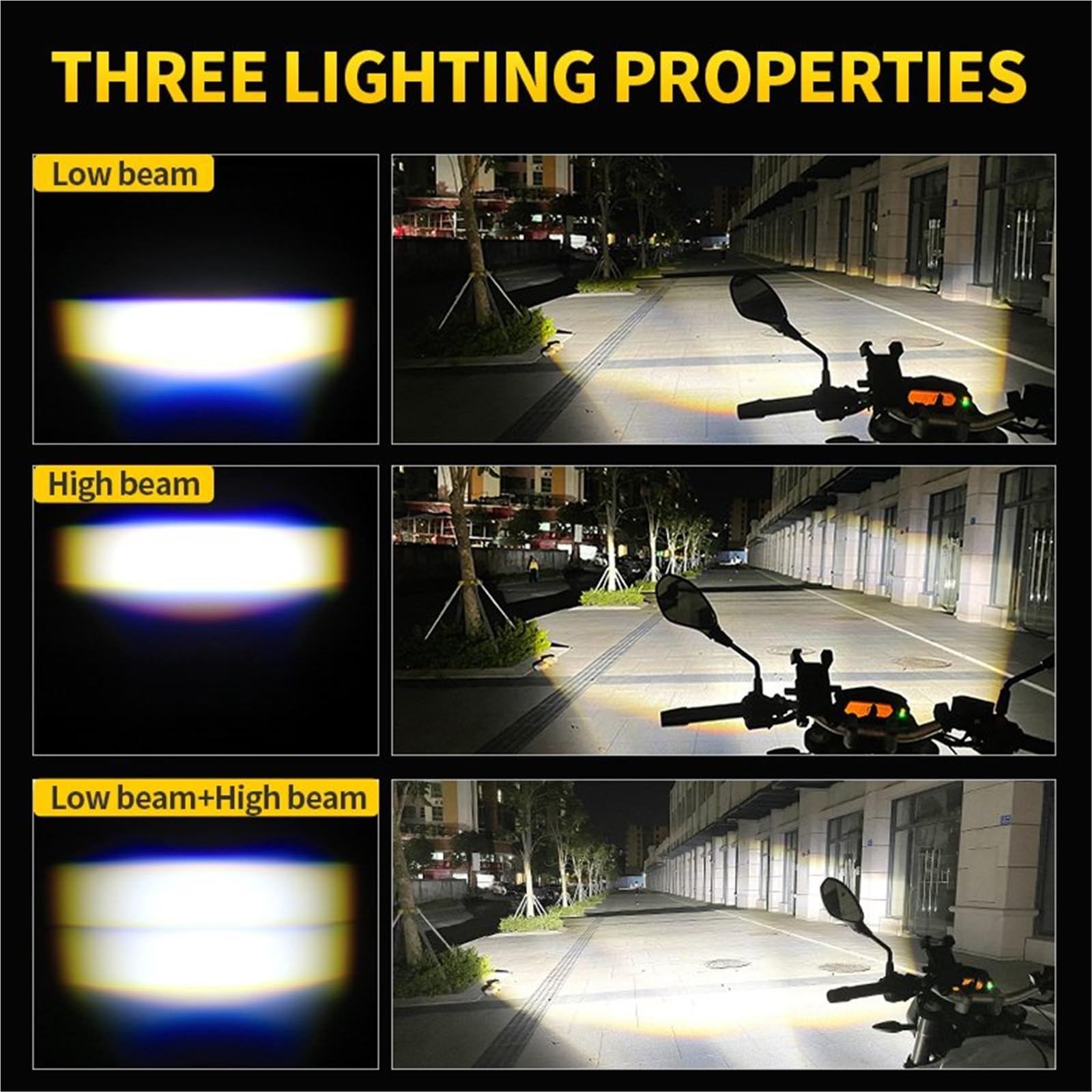 Phare Antibrouillard Phare LED Universel X6C 18000Lm Phare Moto LED