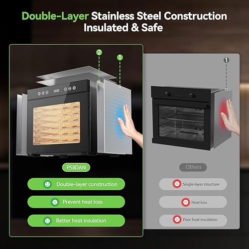 Miniatura 5 de Deshidratador de alimentos para el hogar, máquina secadora de alimentos para cecina, golosinas para perros, carnes y verduras