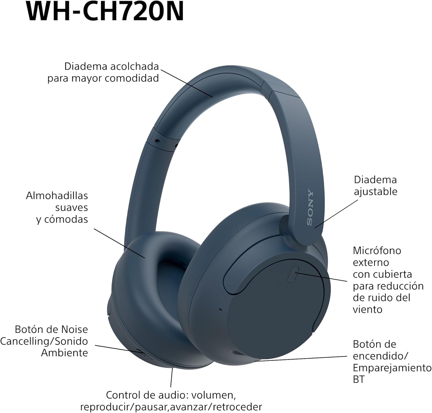 Sony WH-CH720N Auriculares Inalámbricos Bluetooth Noise Cancelling de Diadema, Sonido de, modo Sonido Ambiente, Diseño Ligero, hasta 50 horas de batería, iOS y Android – Azul 10