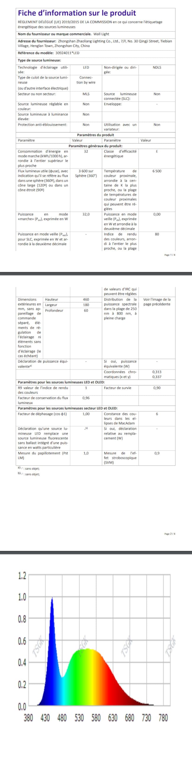 Comely Wewnętrzny Kinkiet LED, 32W 3600LM Nowoczesna Lampa Ścienna 6500K Zimna Biała Biel, Akrylowa Wewnętrzna Oprawa Ścienna Do Sypialni, Salonu, Korytarza, Schodów, Czarny