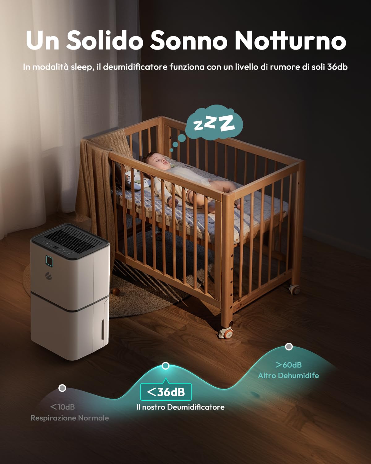 Deumidificatore Casa Muffa 12L/Giorno Per Ambienti di Circa 80 m³/30 m², 36 dB Deumidificatore Con Tubo di Scarico, Timer 24h on/off e Indicatore LED, Per Cantina, Soggiorno, Camera da Letto, Bagno