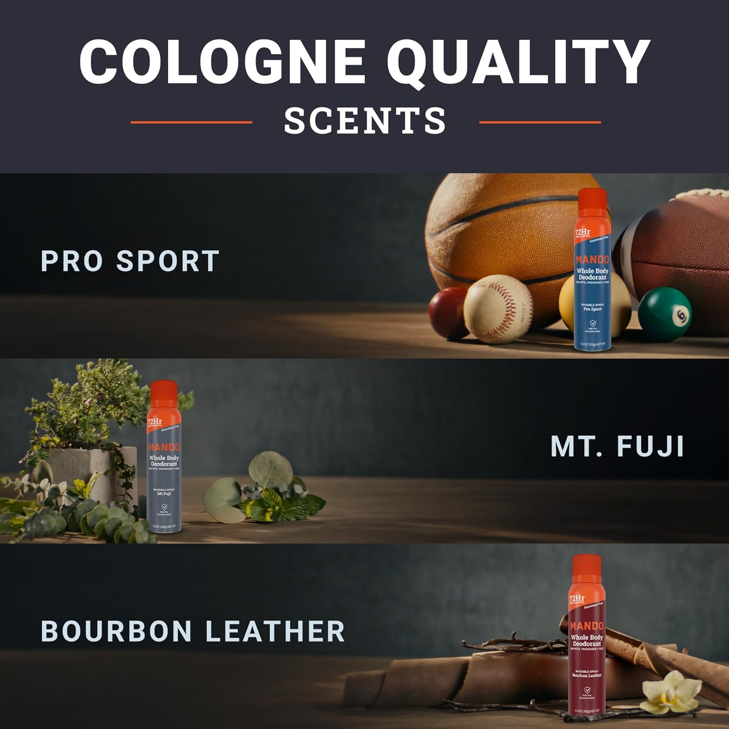Mando Whole Body Deodorant For Men - Invisible Spray Deodorant - 72 Hour Odor Control - Low Irritation Formula - Aluminum Free, Benzene Free - 3.6 ounce - 3pk - Bourbon Leather, Mt Fuji, Pro Sport - Image 6
