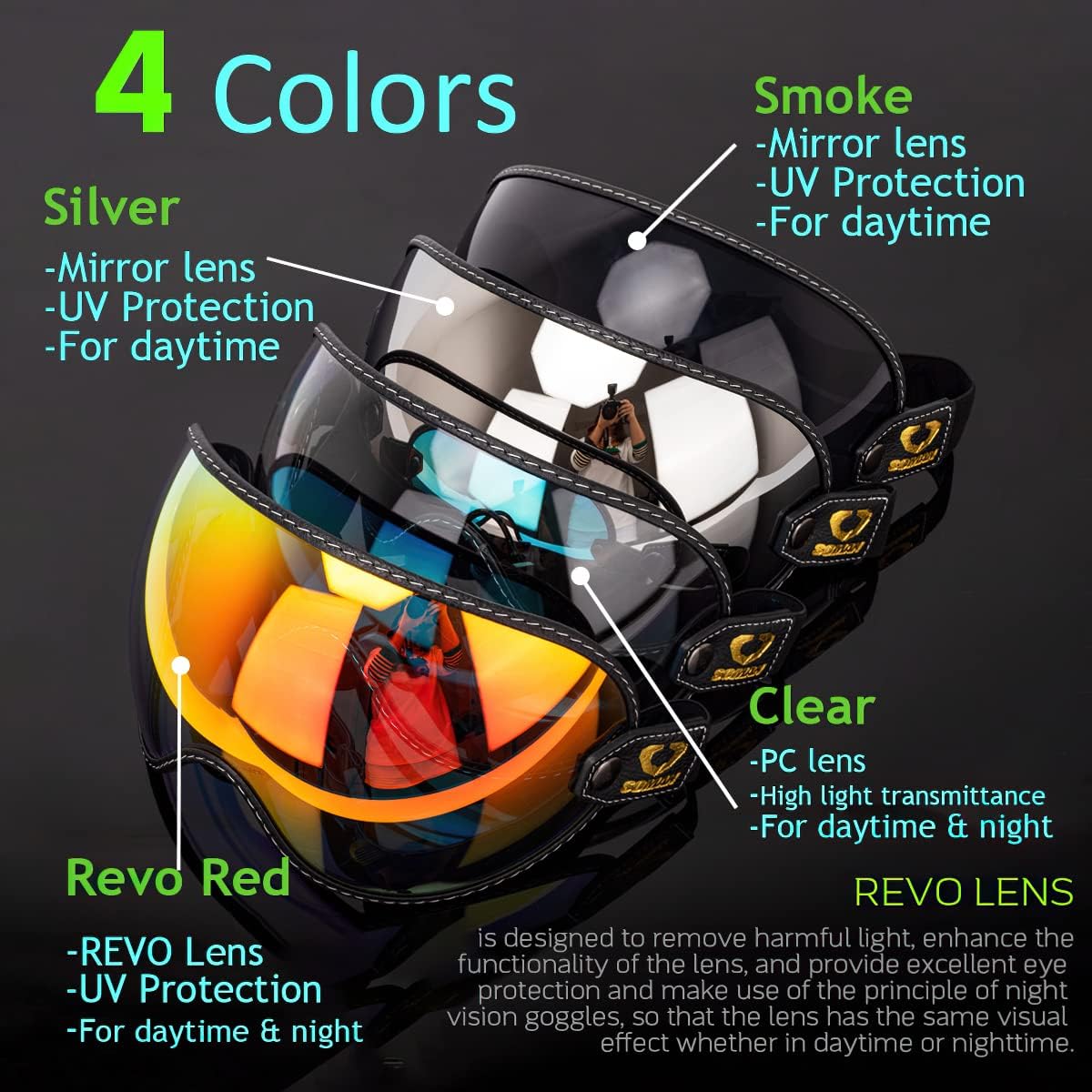 Retro Motorcycle Helmet Shield Bubble Visor, PC Goggles Lens Replacement For Off-Road Cruiser Motorcycle Helmet Bell Moto-3