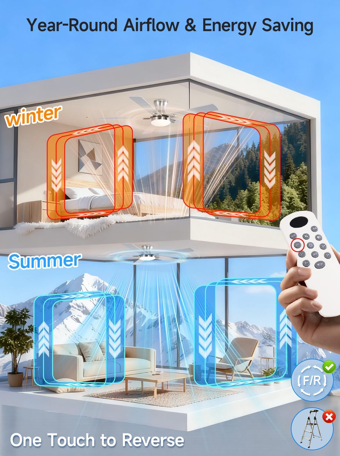 52 Inch Ceiling Fans with Lights, RGB Ceiling Fan with Remote and App,Flush Mount Low Profile, Dimmable 35W LED, Reversible, Smart Ceiling Fan for Bedroom Nursery Living Room Apartment,Nickle