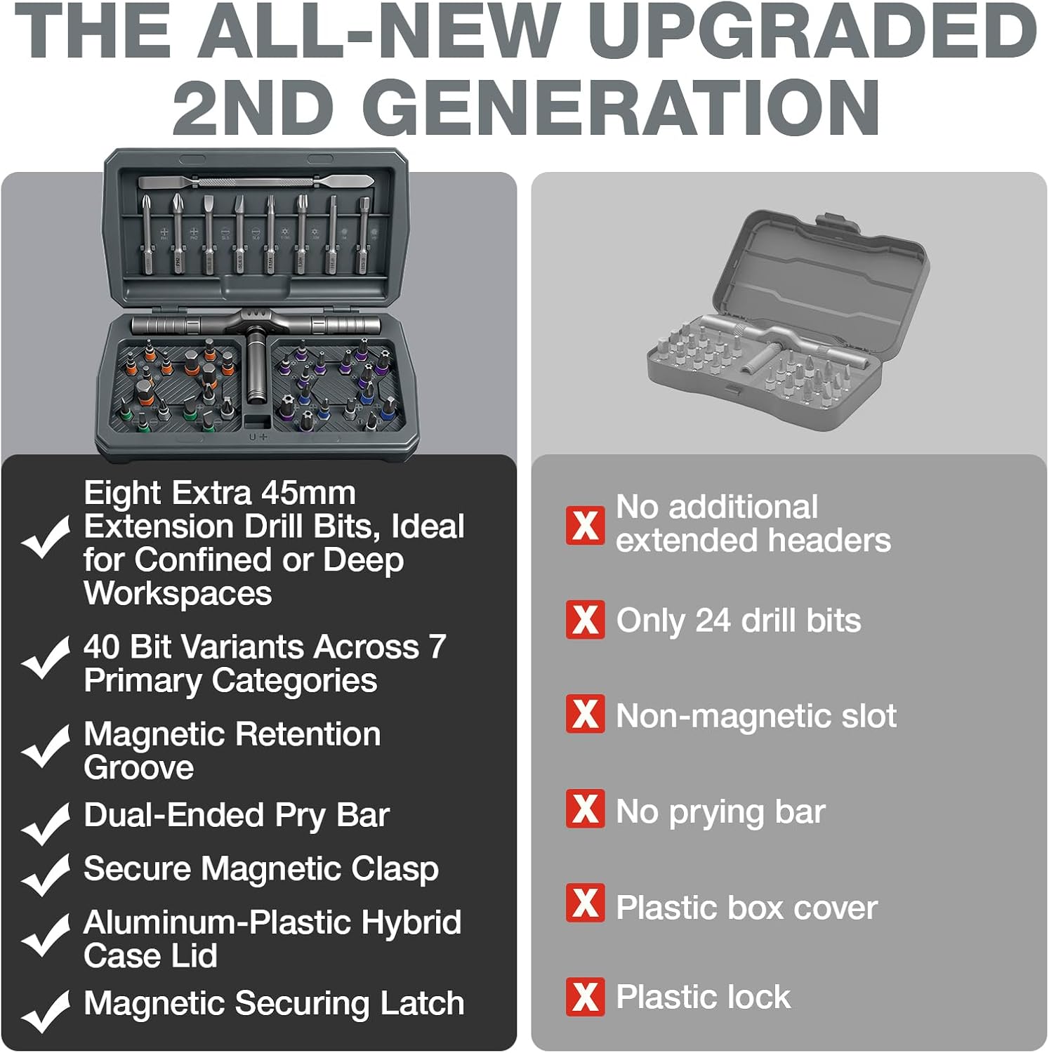 Magnetic Ratchet Screwdriver Set (43-in-1), Multi-Function DIY Mini Ratchet Screwdriver Set, Repair Tool With Detachable Handle, Small Screw Driver Home Repairs, DIY Projects, and Electronics Ect