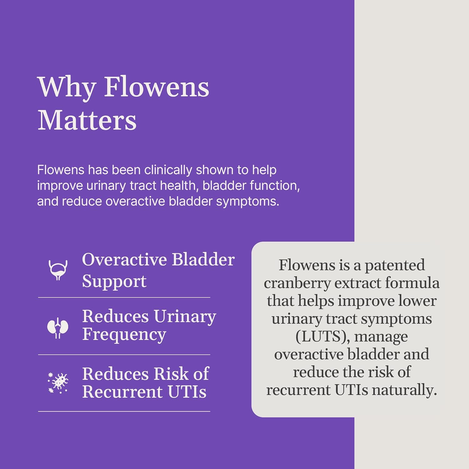 OxyFlo Bladder Control Supplement for Women & Men | Supports Bladder Health & Comfort | Patented Flowens Cranberry for LUTS, Overactive Bladder & UTI Support | 30 Servings (1 Bottle) | Made in USA