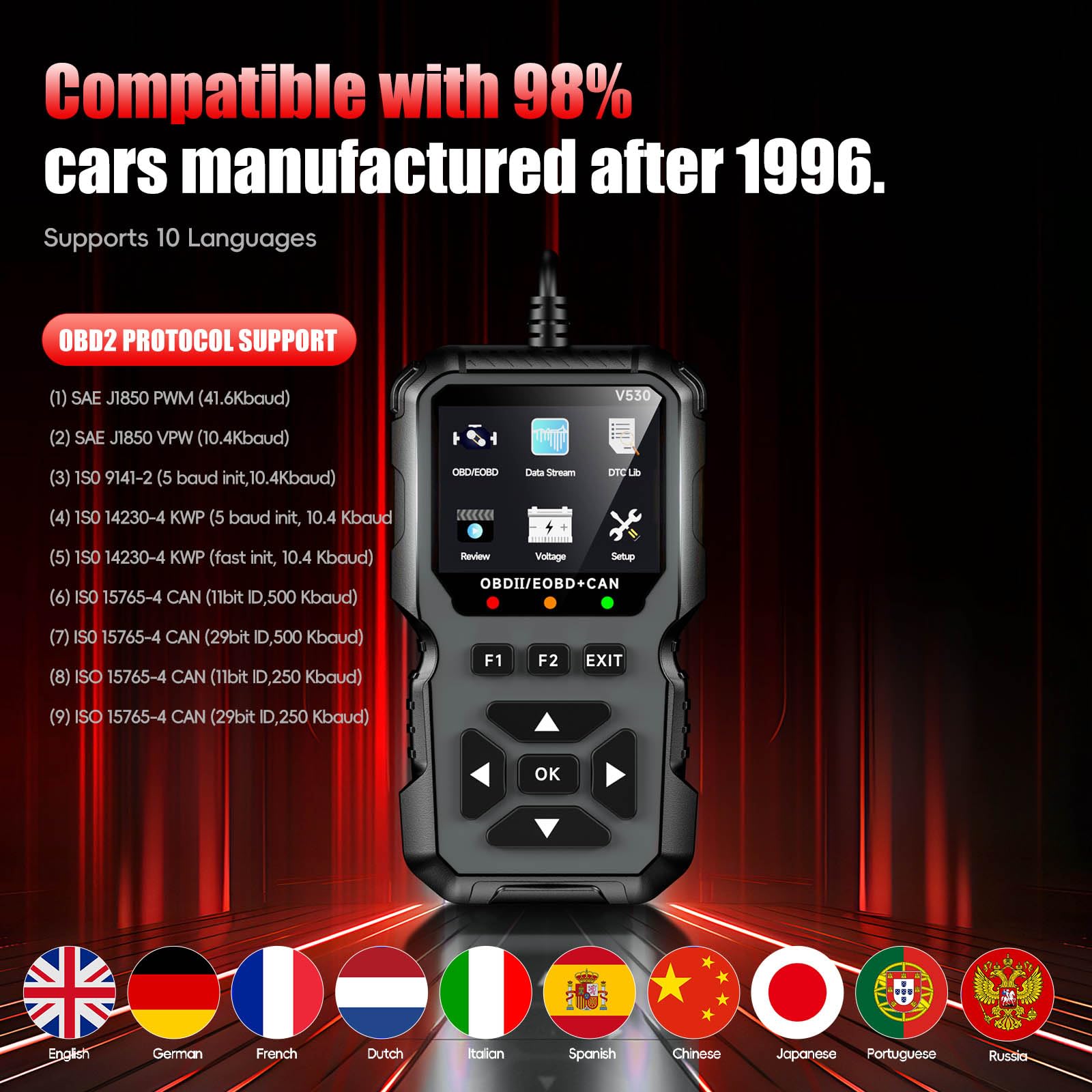 OBD2 Diagnosegerät OBD Auto Diagnose,OBD EOBD+CAN Scanner Auslesegerät mit OBDII Funktionen,OBD-II Diagnosewerkzeuge für alle Fahrzeuge,KFZ Auslesegerät Deutsch für BMW VW Mercedes Audi (Schwarz)