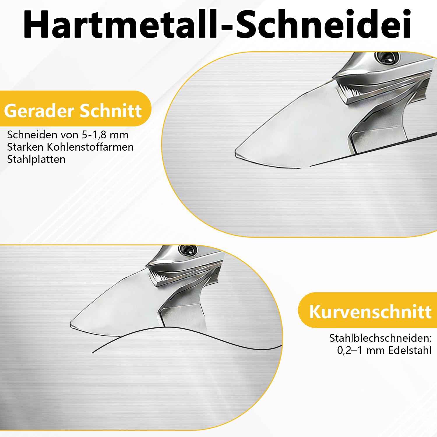 Tijeras de hojalata compatibles con batería Dewalt de 20 V, tijeras eléctricas de metal con cabezal giratorio de 360°, tijeras eléctricas sin escobillas para chapa, alfombras, tela, cuero, papel (sin