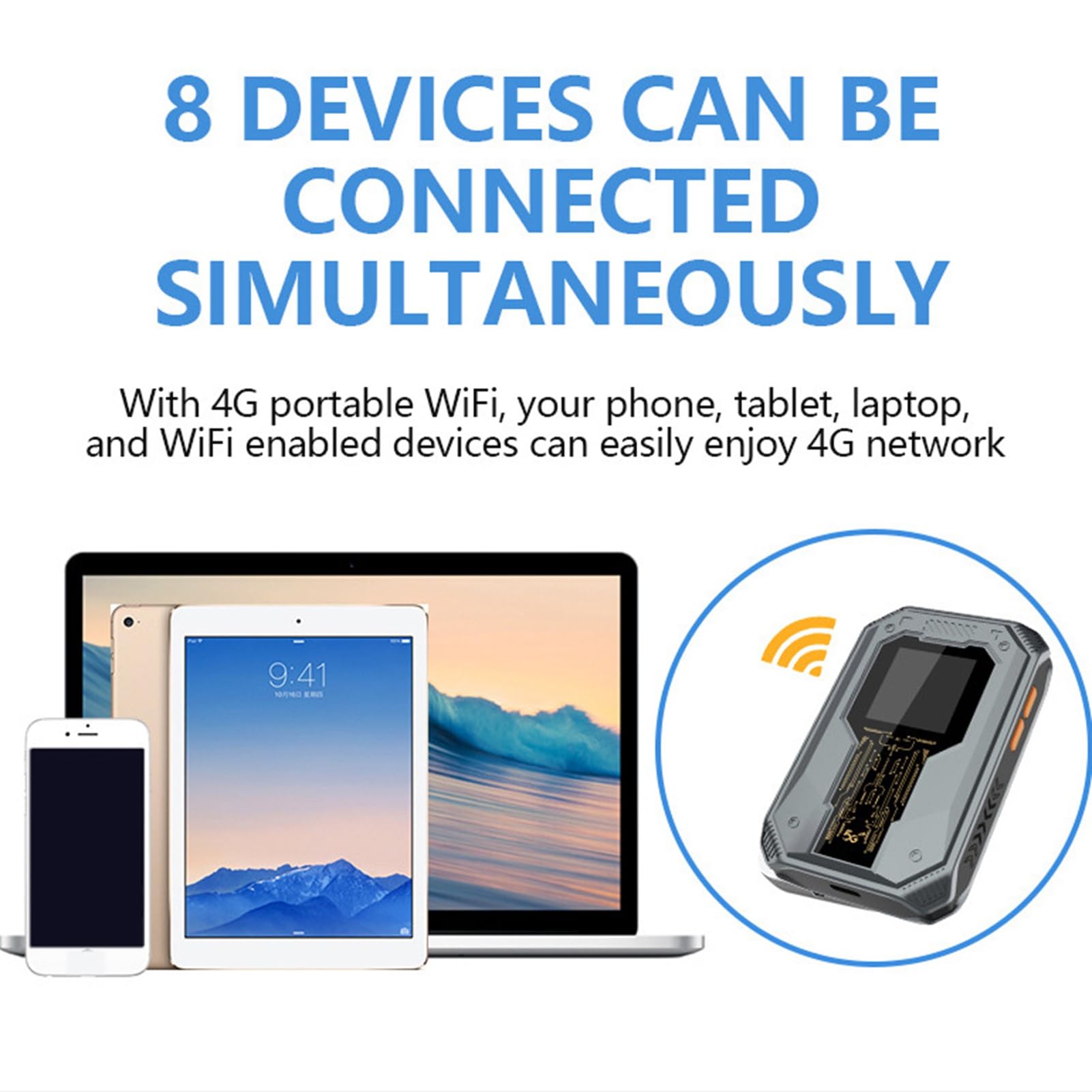 Topiky Móvil WiFi 4G con Ranura para Tarjeta SIM, Enrutador Portátil