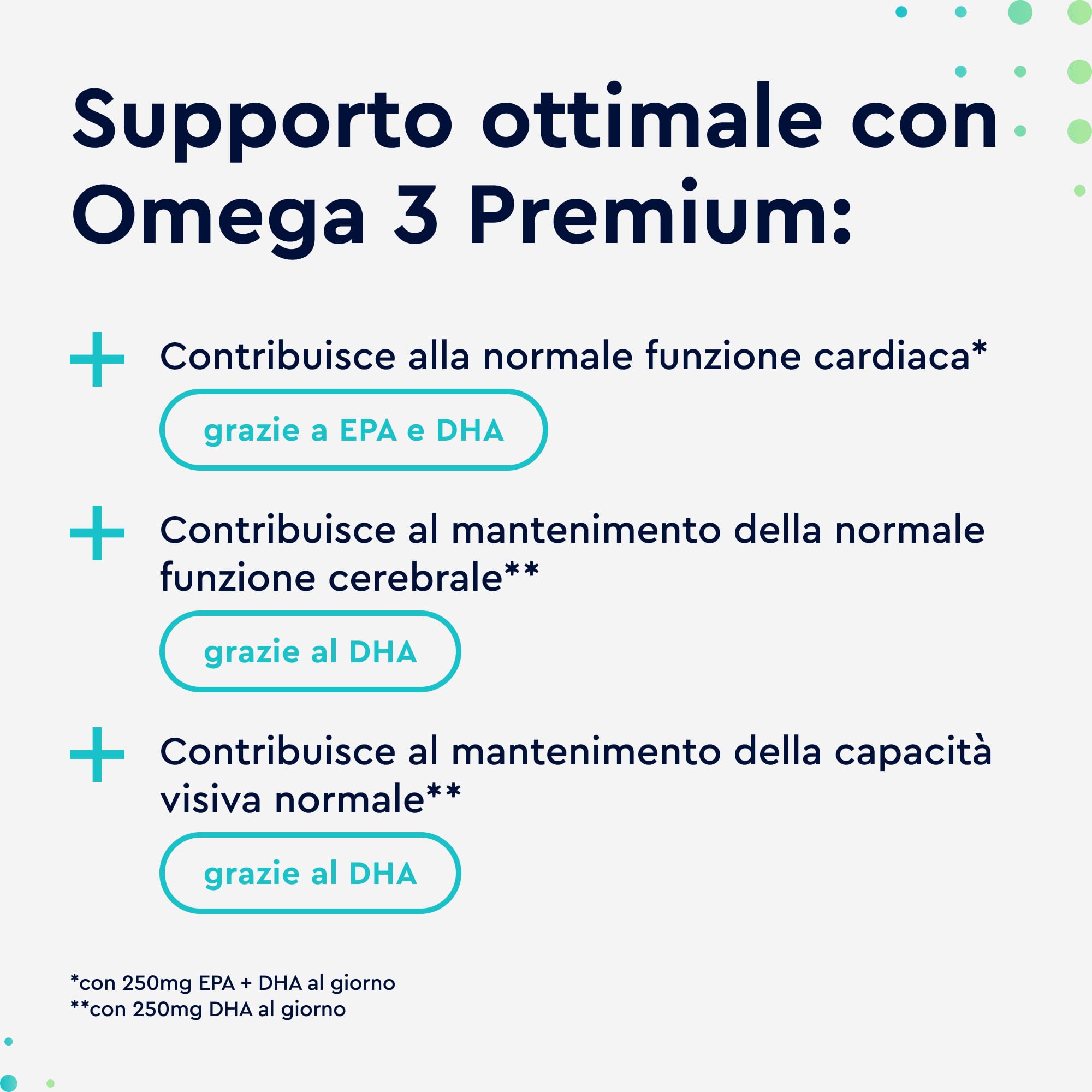 Omega 3 Olio di Pesce, 1000mg di Omega 3 500 mg EPA + 250 mg DHA, Integratore Olio di Pesce Omega 3 Capsule, 120 Capsule, Omega3 Fish Oil, Cuore & Cervello Sani, Testato in Laboratorio